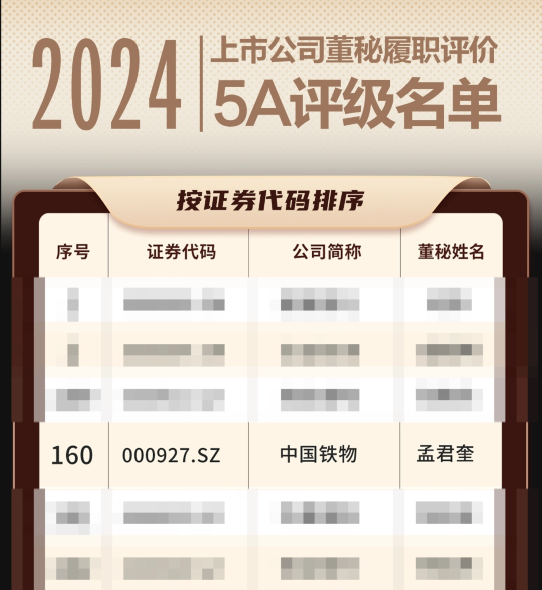 �й�������Ե���»�����½�������ٻ����й�˾���»�������ְ���ۡ�5A����