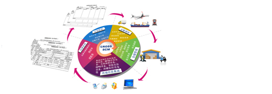 ��ҳ | ������Ե��Ϸ�ٷ���վ