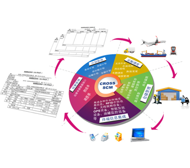 ��ҳ | ������Ե��Ϸ�ٷ���վ